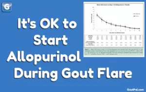 Start Allopurinol ASAP