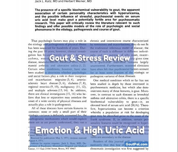 Gout & Stress Review